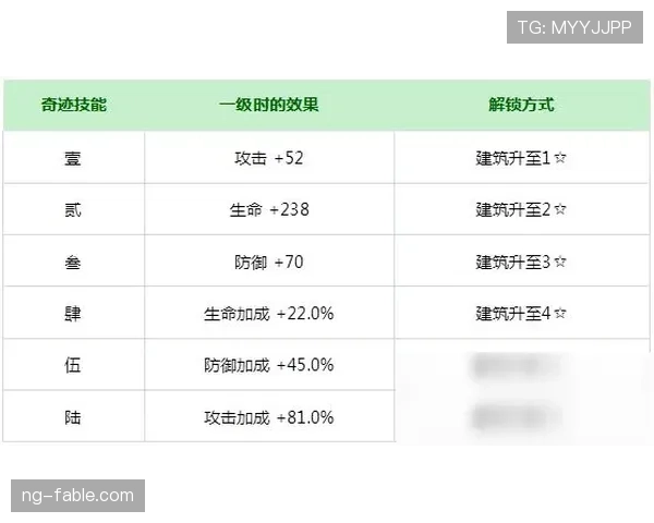 无球犯规怎么算?新手入门指南帮你理解 无球犯规怎么算?新手入门指南帮你理解
