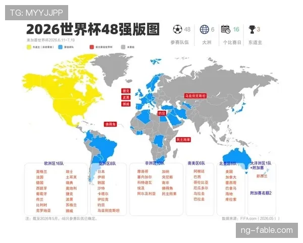 2026世界杯顺位判定怎么算 2026世界杯顺位判定怎么算