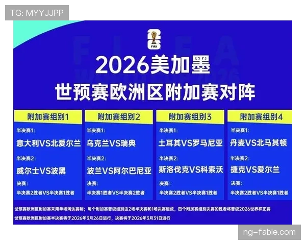 2026世界杯每组4队赛制如何运行 2026世界杯每组4队赛制如何运行