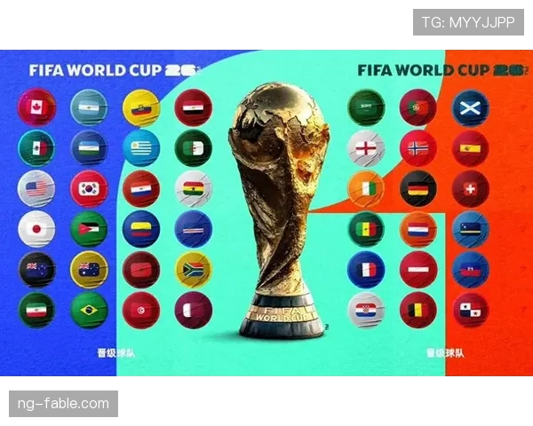 2026世界杯完整版晋级比较条件